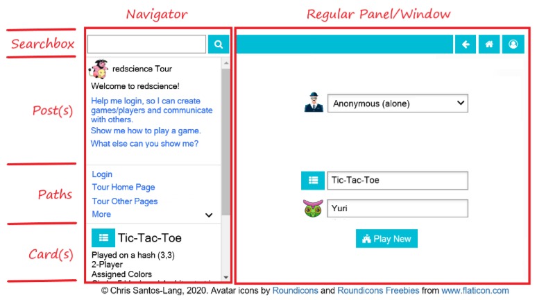 The design of the UI standard to follow the GUI | DemocracyLab